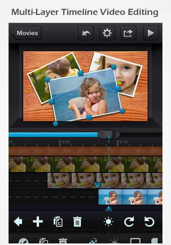 What Is The Best Photo Editing Software For Mac Free